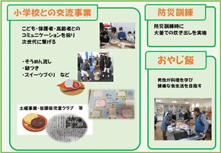 写真03